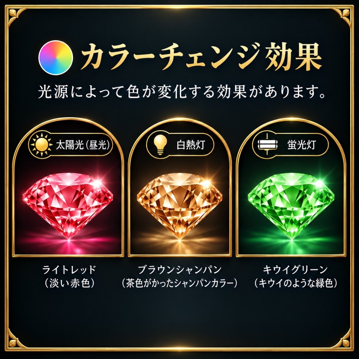 画像18: 秋の新作【限定数のみ】大粒　紅葉　カラーチェンジ　ダイアスポア　サージカルステンレスネックレス（ズルタナイト） (18)